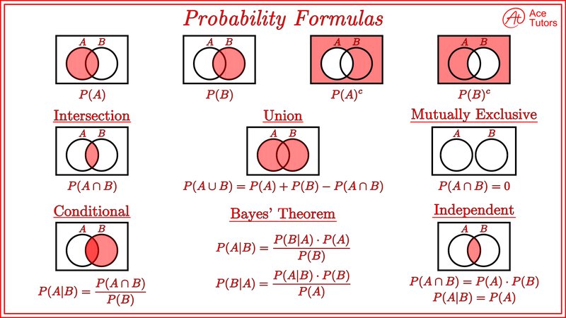 Overview of Match Prediction Vancouver Whitecaps II vs Portland Timbers II